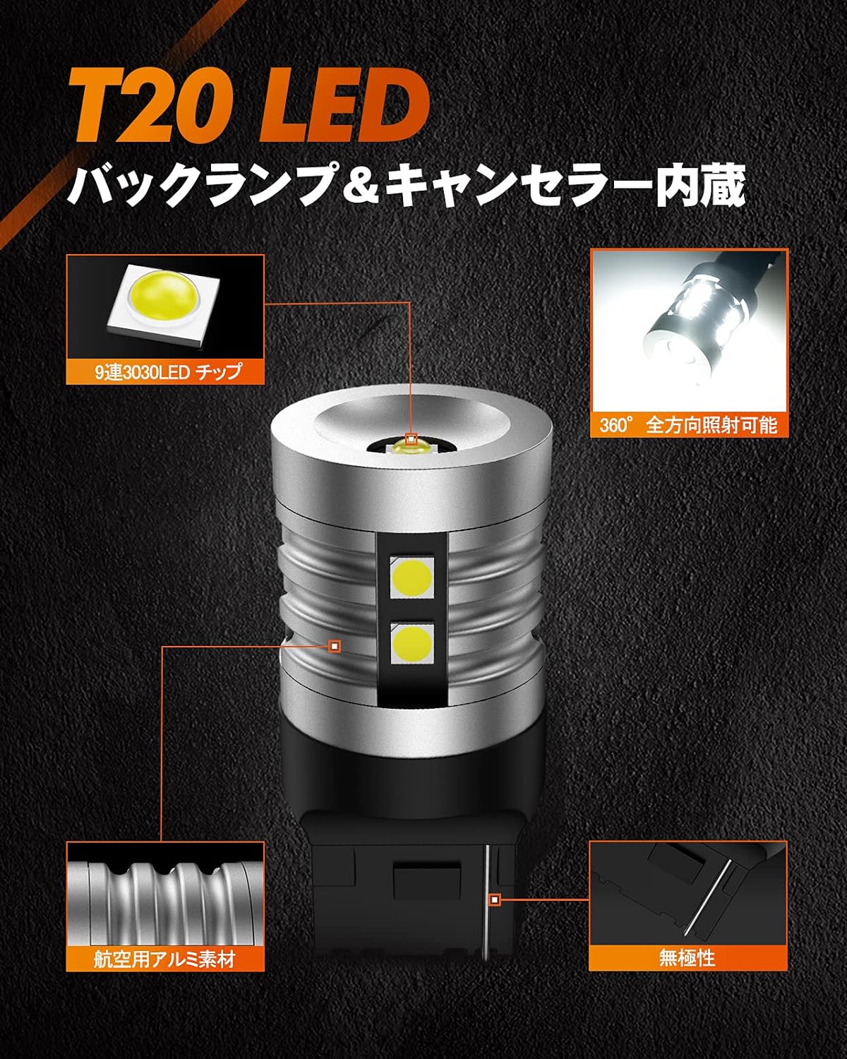 SS シリーズ 6000K LEDバックランプ