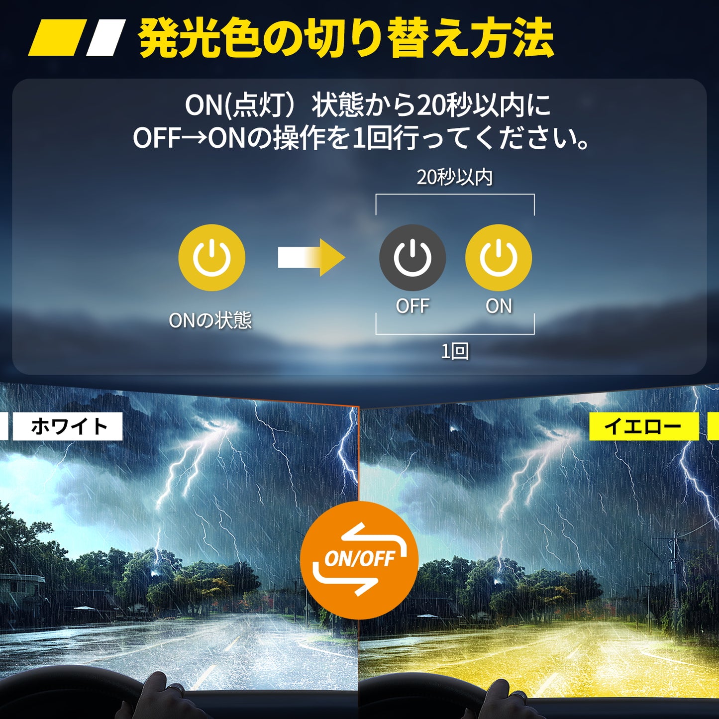 SF V1シリーズ HB4・H8/H11/H16・L1B 3200K/6000K(デュアルカラー) フォグランプ