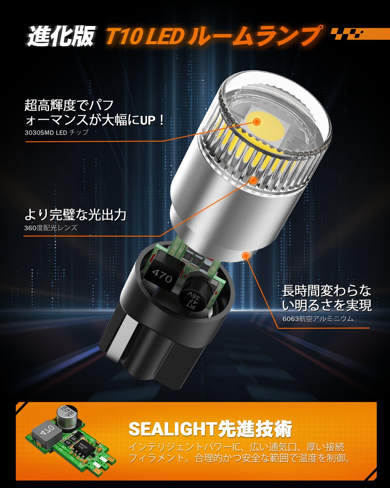 SS シリーズ T10 6000K LEDポジション・ライセンス・ルームランプ