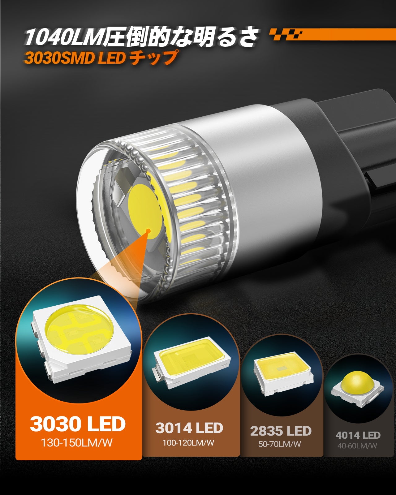 SS シリーズ T10 6000K LEDポジション・ライセンス・ルームランプ