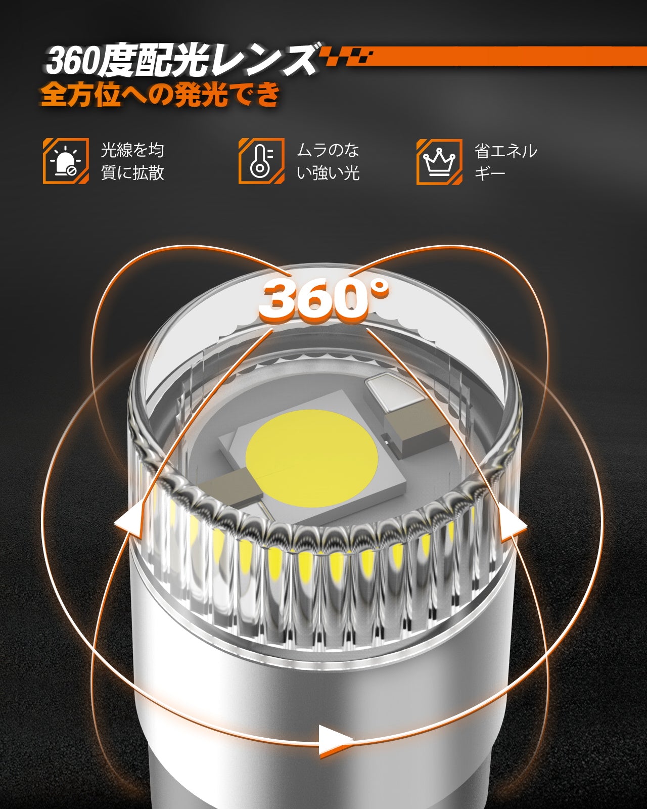 SS シリーズ T10 6000K LEDポジション・ライセンス・ルームランプ
