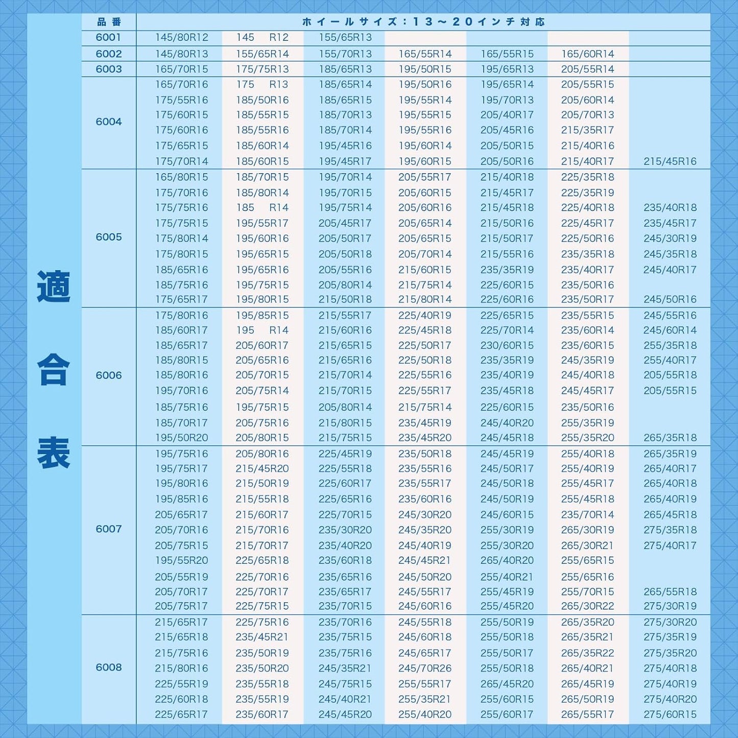 布製タイヤチェーン スノーソックス 2024年新型 SEALIGHT 乗用車用 静音 簡単装着・取り外し 工具不要 GT-7チェーン規制対応 非金属 滑り止め 13-20インチ対応 緊急対応 冰雪路面対応 2枚セット