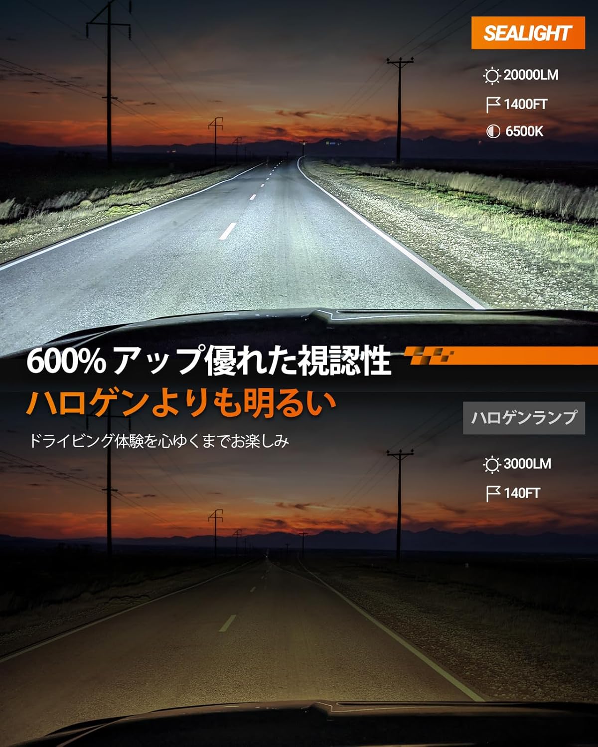 SEALIGHT 2024最新 h4ledヘッドライト 20000LM h4 led 爆光 車 ライト 1：1ミニサイズ 600%アップ7535CSP チップ ファン付き キャンセラー内蔵 車/バイク 車検対応 60W 6500K HB2