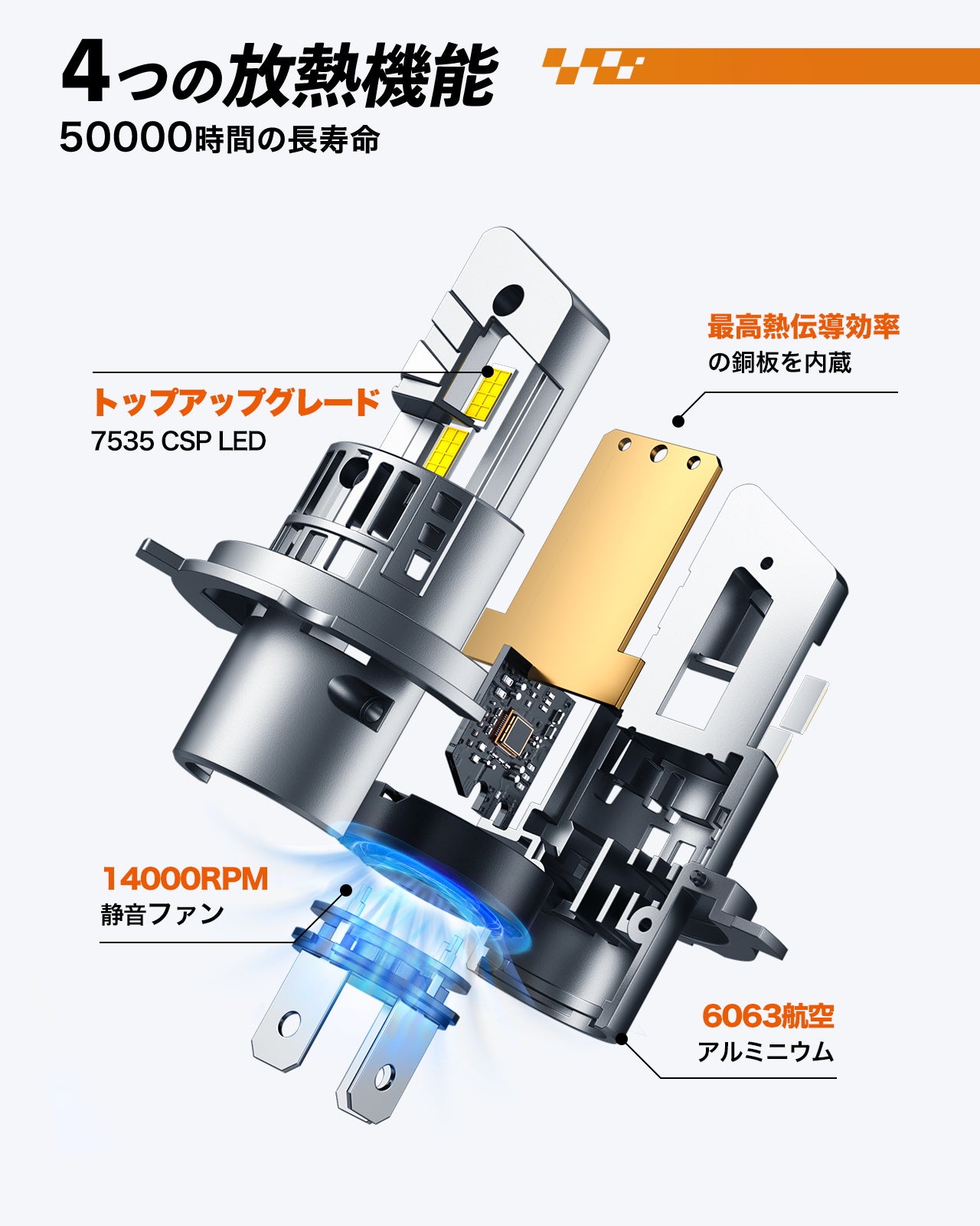 SPV1シリーズ 6000K 5000lm