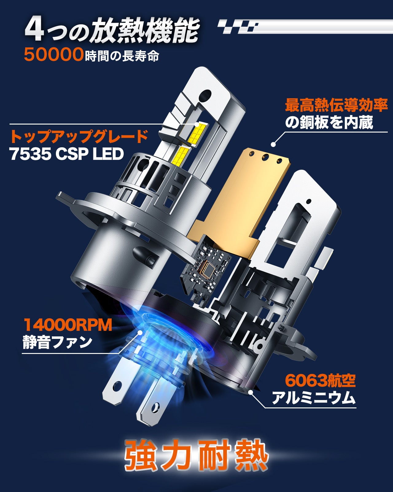 SU V1シリーズ H4 Hi/Lo 6000K ハロゲンより400%光量UP